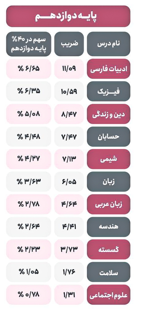 IMG ۲۰۲۵۰۵۲۳ ۱۴۴۰۰۳