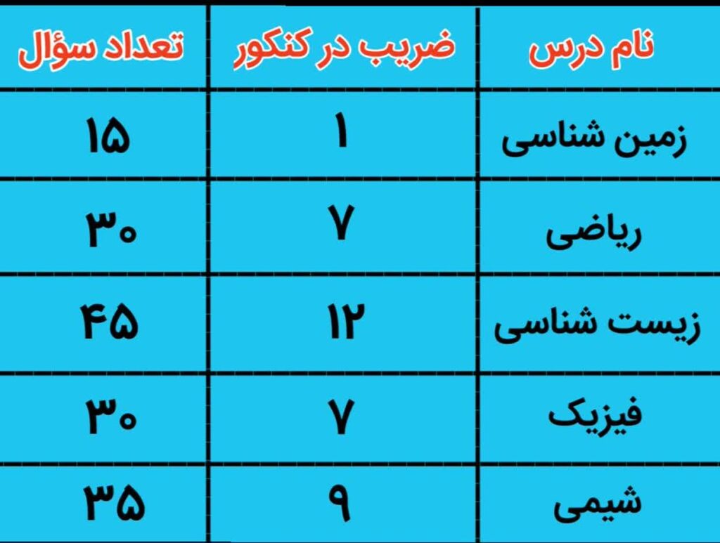 photo 2025 05 21 19 10 38